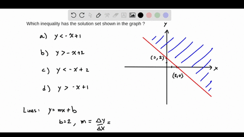 which-inequality-has-the-solution-set-shown-in-the-graph-options-a-y-x-1-b-y-x-2-c-y-x-2-d-y-x-1-99029