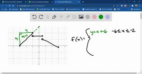 complete-the-description-of-the-piecewise-function-graphed-below-2x-1-if-6-2-fc-if-2-1-2x-1-if-1-6-58702