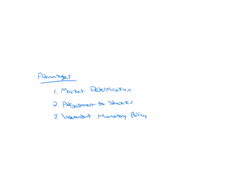 five-advantages-as-well-as-disadvantages-of-a-floating-exchange-rate-system