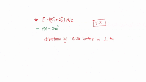 the-electric-field-in-a-region-of-space-is-given-by-e-5i-2j-nc-the-electric-flux-through-anarea-of-2-m2-lying-in-the-yzand-xz-plane-in-si-units-is