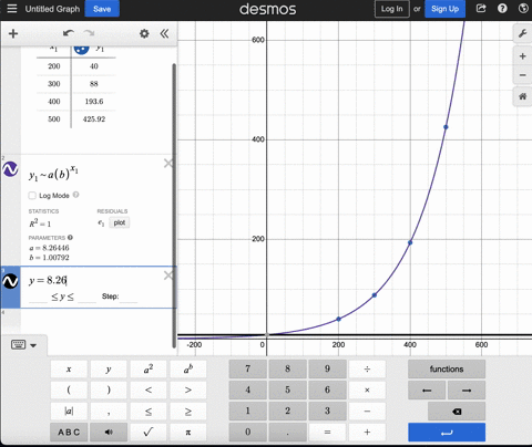 find-an-equation-for-each-set-of-values-if-exponential-write-in-y-ab-for-if-logarithmic-write-in-y-a-blog-form