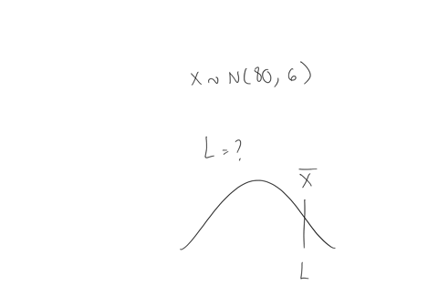 the-level-of-nitrogen-oxides-nox-and-nonmethane-organie-gas-nmog-in-the-exhaust-over-the-uselul-lile-150000-miles-driving-of-cars-of-particular-model-varies-normally-with-mean-80-mgli-and-st-65803