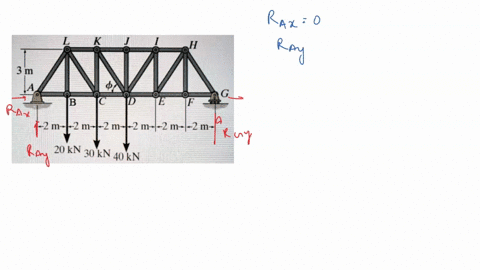 question-2-using-method-of-section-determine-the-force-in-members-lk-lc-and-bc-of-the-pratt-truss-state-if-the-members-are-in-tension-or-compression-c-note-your-solution-must-include-a-drawi-93048