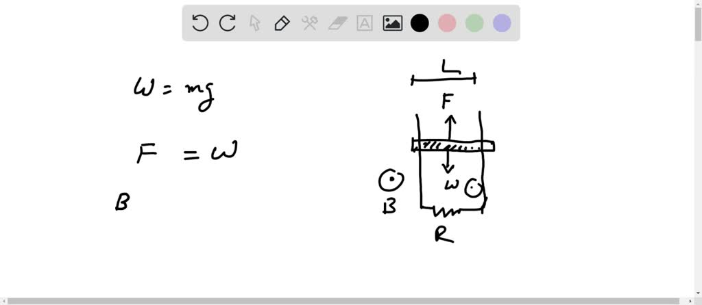 Solved Question 3 A Falling Bar Conducting Rod With A Mass M And A