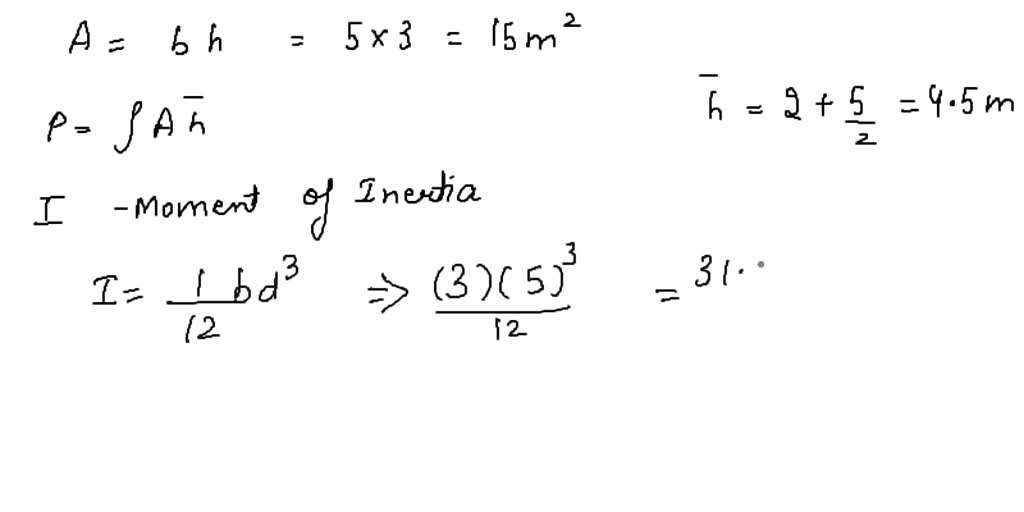 A Vertical Gate 1m In Diameter Is Subjected To Pressure Of Liquid Of 