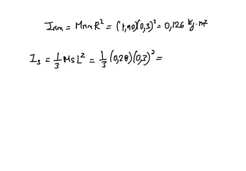 unit-iv-worksheet-1-1-a-wagon-wheel-is-constructed-from-eight-spokes-originating-from-the-center-contacting-the-inside-edge-of-a-wooden-ring-the-radius-of-the-wheel-is-0300-m-and-the-rim-has-mass-140