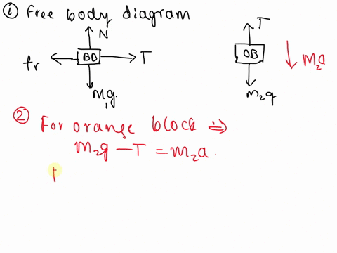 question-3-4-points-the-figure-shows-a-connected-system-similar-to-one-employed-for-the-newtons-second-law-experiment-a-blue-block-resting-on-a-table-is-connected-by-a-string-and-a-pulley-to-43178