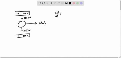 heat-engine-takes-heat-from-high-temperature-reservoir-sooc-at-rate-of-156-kw-heat-is-rejected-to-jow-temperature-sink-s0pc-at-a-rate-of-124-kw_-draw-diagram-b-calculate-how-much-mechanical-98924