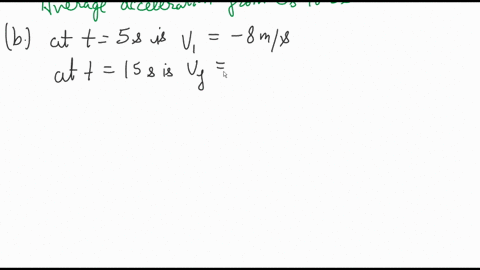 the-velocity-vs-time-graph-for-an-object-moving-along-a-straight-path-is-shown-in-figure-p224-i-find-the-average-acceleration-of-the-object-during-the-time-intervals-a-0-to-50-s-b-50-s-to-15-s-and-c-3