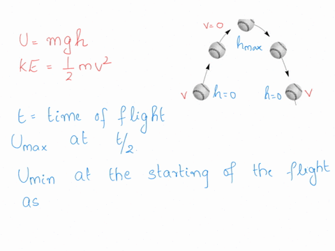 1-a-ball-is-tossed-in-the-air-and-released-it-moves-up-reverses-direction-falls-back-down-again-and-is-caught-at-the-same-height-it-was-released-considering-the-interval-after-the-ball-is-re-00986