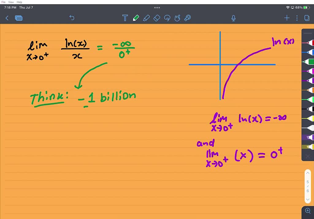 solved-21-limx-0-ln-x-x