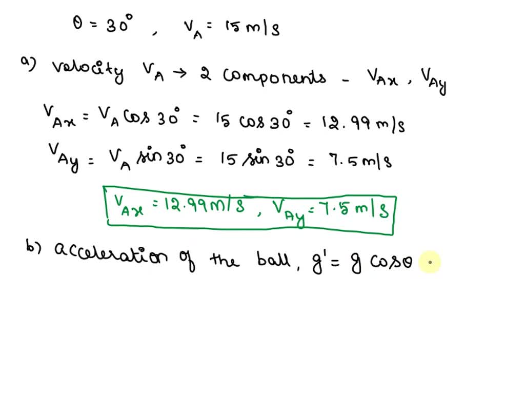 A ball bounces on the 30 inclined plane such that it rebounds ...