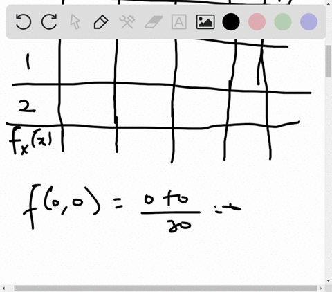 given-the-joint-probability-distribution-of-x-and-y-as-follows-xy-flxy-30-x-0123-y-012-find-px1-y-2-04235