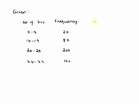 the-numbers-of-hours-worked-per-week-by-400-statistics-students-are-shown-below-number-of-hours-frequency-0-9-hours-20-10-19-hours-80-20-29-hours-200-30-39-hours-100-refer-to-exhibit-2-1-the-56098