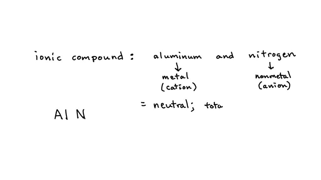 SOLVED enter the formula for the ionic compound that forms between each pair of elements