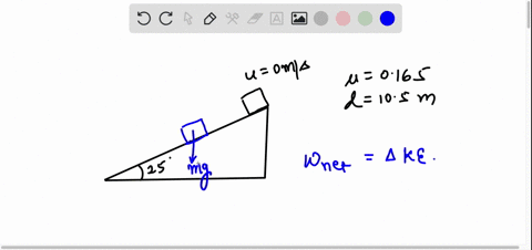 an-block-starting-from-rest-moves-down-an-incline-that-makes-an-angle-of-2509-with-the-horizontal-the-coefficient-of-kinetic-friction-between-the-block-and-the-incline-0165_-the-block-moves-43076