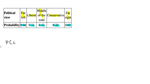 select-a-first-year-college-student-at-random-and-ask-how-they-would-characterize-their-political-views-here-are-the-probabilities-based-on-proportions-from-a-large-sample-survey-in-2016-of-09817