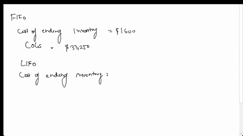rc-salgortmlc-inventory-costing-methodsperiodic-inventory-system-appendices-6b-the-inventory-accounting-records-for-roth-corporation-contained-the-following-data-beginning-inventory-400-unit-91796