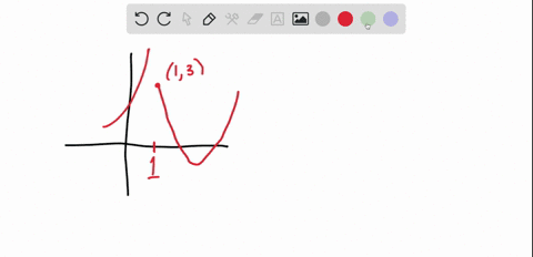 decide-from-the-graph-whether-a-limit-exists-if-a-limit-exists-find-its-value-lim-fx-x-1-what-is-the-value-of-the-limit-select-the-correct-choice-below-and-fill-in-any-answer-boxes-in-your-c-84597