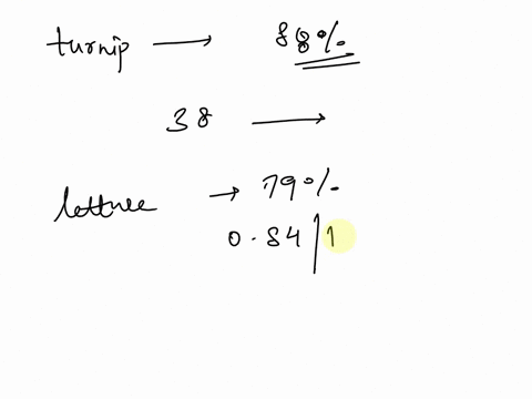 4-diced-turnip-in-a-particular-restaurant-has-a-yield-percentage-of-88-if-a-cook-begins-with-38-ounces-of-turnips-how-many-ounces-of-diced-turnips-should-she-expect-to-yield-after-processing-04612
