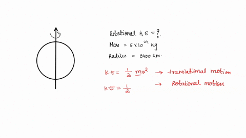 calculate-the-rotational-kinetic-energy-of-the-earth-about-its-own-axis-mass-of-the-earth-is-61024-kg-and-radius-of-the-earth-is-6400-km