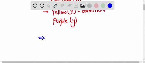 obtain-a-dihybrid-cross-cob-of-corn-this-cob-will-represent-the-f2-generation-of-dihybrid-cross-and-compare-two-traits-plumplshrunken-and-purplelyellow-make-a-prediction-as-to-the-percentage-41674