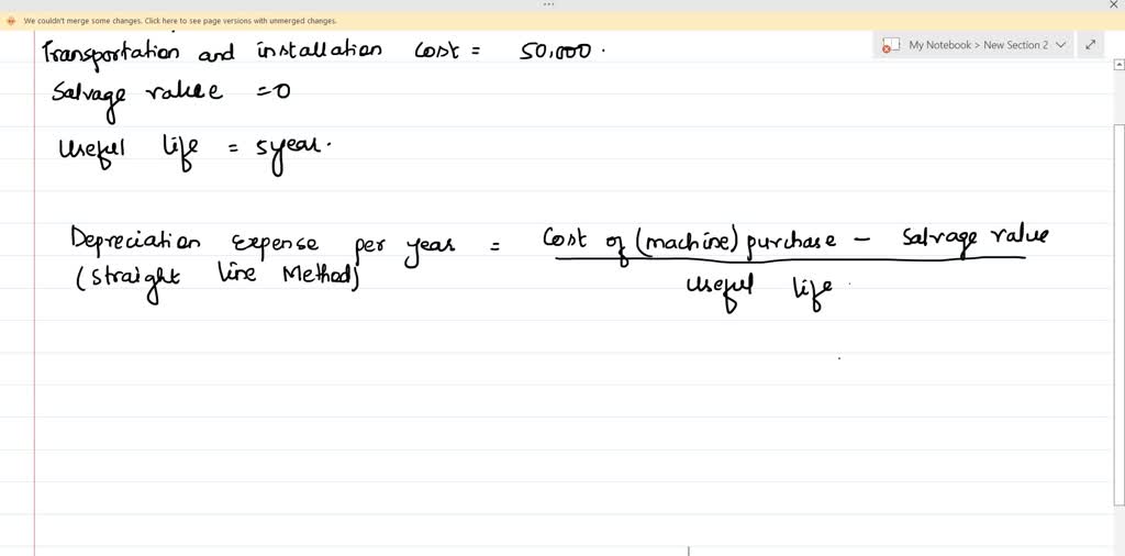 SOLVED Daily Enterprises is purchasing a 10.0 million machine. It will