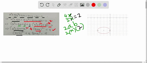 identify-and-sketch-the-graph-x24-y24-x32-y640-60185