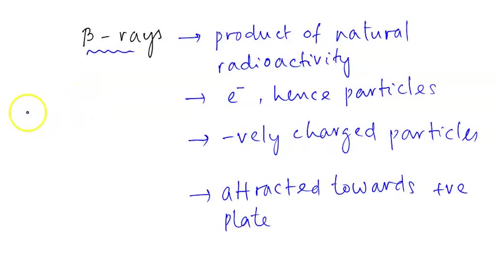 SOLVED: Which of the following characterizes a beta ray? Choose all ...