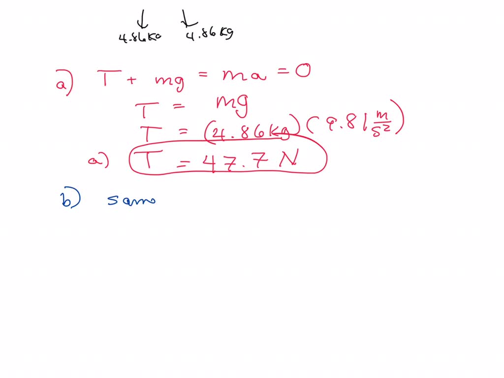 SOLVED The systems shown below are in equilibrium. If the spring