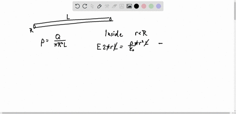 an-infinitely-long-solid-cylindrical-charge-insulator-of-radius-r-carries-a-volumetric-charge-density-of-p-in-electrostatic-equilibrium-long-stick-1-derive-an-equation-for-the-electric-field-10246