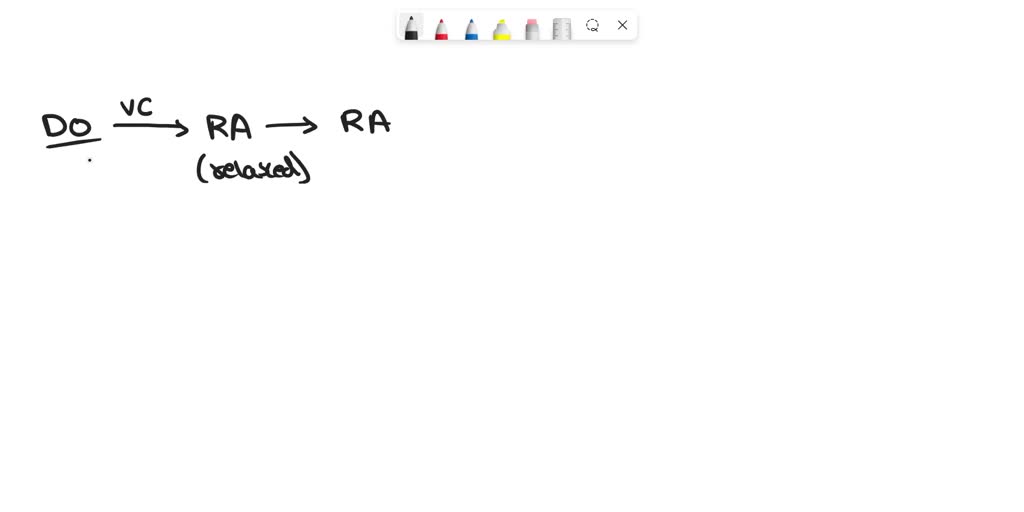 SOLVED Draw The Flow Chart To Show The Circulation Of Oxygenated Blood In Human