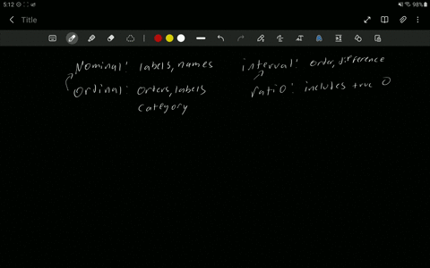 identify-the-data-sets-level-of-measurement-nominal-ordinal-interval-ratio-3