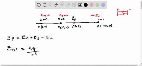 three-point-charges-are-placed-on-x-axis-3uc-at-00-and-6uc-at-50-and-another-3uc-at-200-all-the-distances-are-in-cm-what-is-the-electric-field-at-100