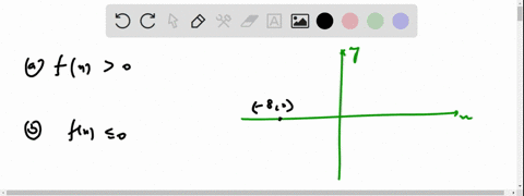 nomework-25-homework-score-0-of-253-040420-513-of-8-3-comp-ete-hw-score-37596-use-the-graph-0f-the-quadratic-functior-detorrnine-solve-fix-d-sawe-fix-s0-questlon-help-soiutinm-a-the-solution-84409