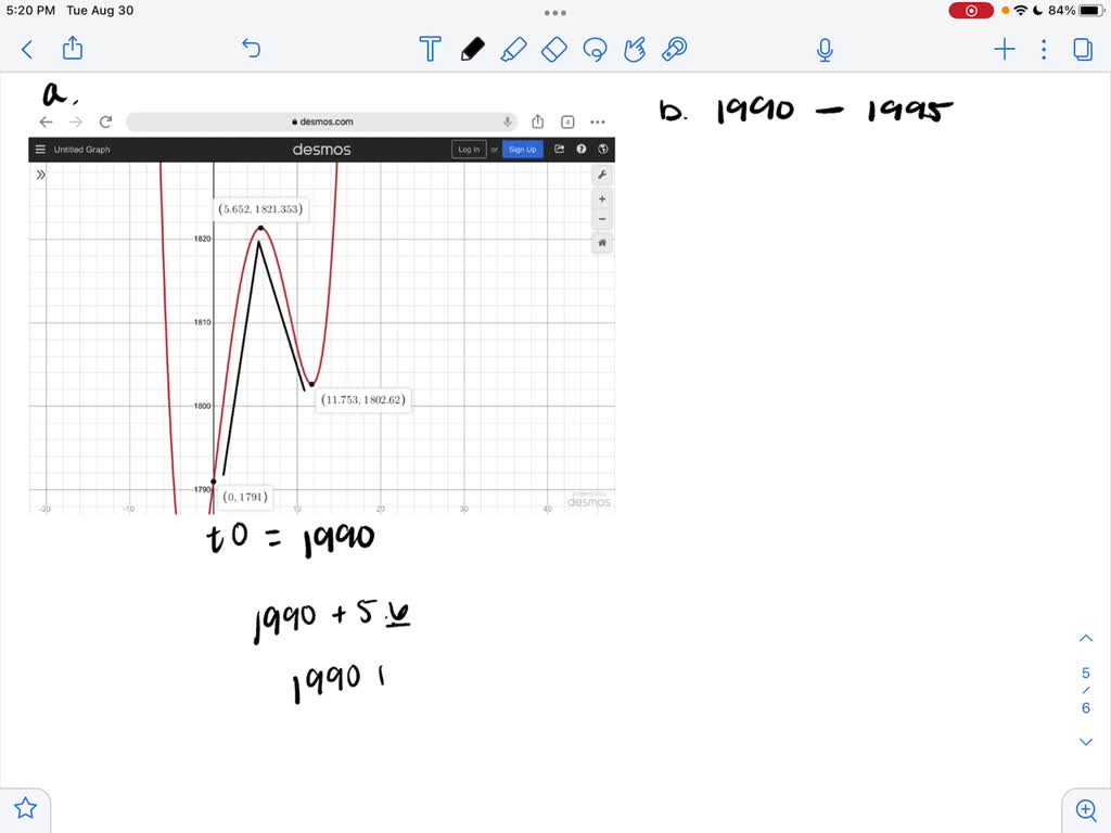 Desmos virginia online