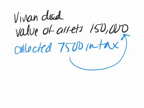 vivian-reid-just-died-at-the-time-of-her-death-the-total-value-of-her-assets-was-150000-the-federal-government-collected-7500-in-taxes-based-on-this-value-what-type-of-tax-is-this-most-likely-to-be