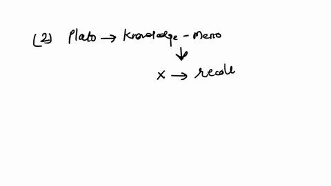 the-following-are-true-or-false-questions-1-the-logical-scenarios-of-zeno-are-called-paradoxes-2-plato-believes-that-the-slave-boy-acquires-knowledge-in-the-meno-3-the-following-presocratics-72148