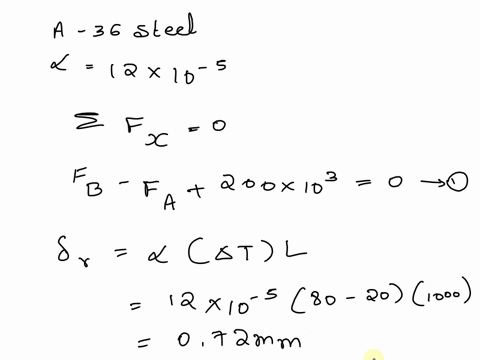the-a-36-steel-rod-has-a-diameter-of-50-mm-and-is-lightly-attached-to-the-rigid-supports-at-a-and-b-when-t80cif-the-temperature-becomes-t20cand-an-axial-force-of-p200-kn-is-applied-to-its-ce-21635