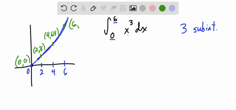 estimate-int_06x3-dx-using-left-and-right-sums-with-three-subdivisions-sketch-the-graphs-and-show-the-rectangles-you-use-2