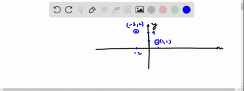 26-polynomial-pz-has-relative-maximum-at-24-relative-minimum-at-11-relative-maximum-at57-and-no-other-critical-points-how-many-zeros-does-pz-have-a-1-6-2-c-3-d-4-e-5-y-pz-3-2-3-4-loc-max-loc-32045