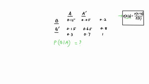 question-2-5-pts-not-a-15-05-20-not-b-15-65-80-30-70-100-what-is-pibia-23-75-50-56-76236