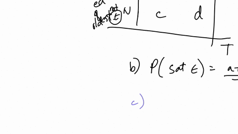 selected-parent-of-school-aged-children-completcly-satisfied-wlth-hls-or-her-estimate-the-probabllity-that-randomly-oldest-child-education-round-your-answer-to-four-decimal-places-estimate-t-37864