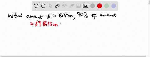 in-economics-the-multiplier-effect-refers-to-the-fact-that-when-there-is-an-injection-of-money-to-consumers-the-consumers-spend-certain-percentage-of-it-that-amount-recirculates-through-the-74399