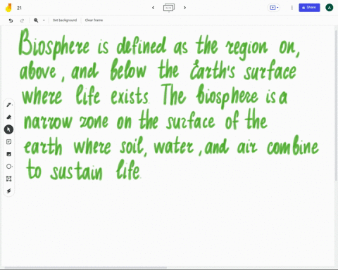 what-ecological-term-includes-all-living-beings-and-all-the-locations-on-earth-the-bionetwork-the-biosphere-the-habitat-the-ecosystem-the-environment-88124