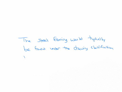 in-a-set-of-working-drawings-under-which-drawing-classification-would-be-the-steel-framing-be-found