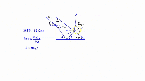 transparent-object-with-an-isosceles-right-triangular-cross-section-has-an-index-of-refraction-n2-12as-shown-in-the-diagram-below-bout-light-beam-in-air-is-incident-on-this-object-making-ang-75046