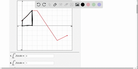 point-the-graph-of-f-is-shown-below-evaluate-each-integral-by-interpreting-it-in-terms-of-areas_-fxdx-2-fxdx-3-fxdx-fxdx-8-note-you-can-click-on-the-graph-to-enlarge-the-image-21173