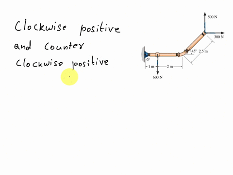 f4-7-determine-the-resultant-moment-produced-by-the-forces-about-point-0_-500-n-300-n-459-25-m-f-lm-2-m-600-n-f4-7-86287