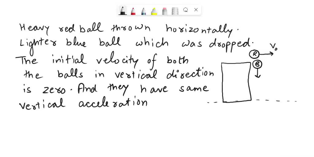 SOLVED A student throws a heavy red ball horizontally from a balcony of a tall building with an